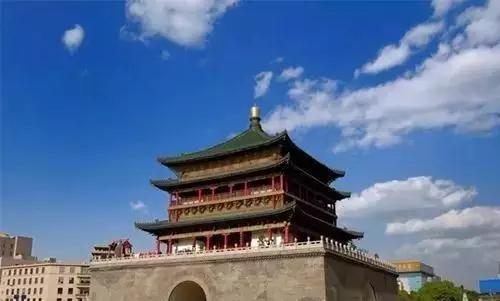辦公風水最好的五個城市你知道嗎？